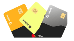 Global Corporate Card